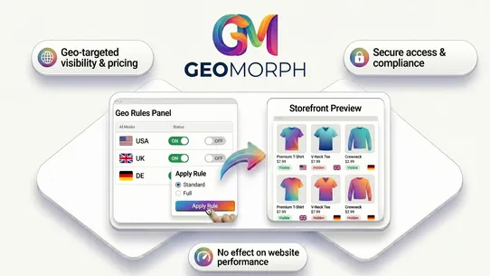 GeoMorph ‑ Country Redirect screenshot