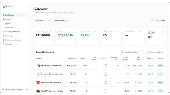 Trackmint screenshot