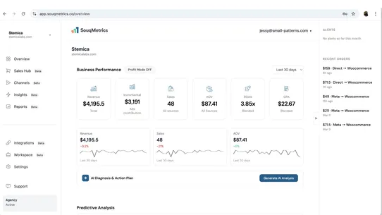 SouqMetrics screenshot