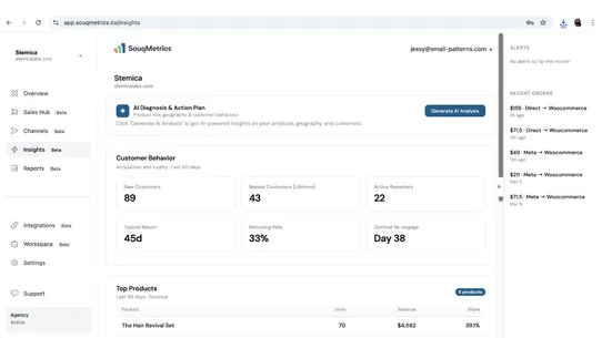 SouqMetrics screenshot
