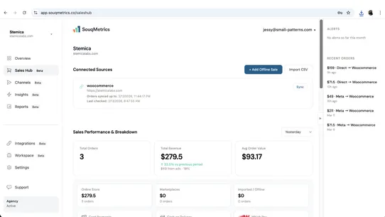 SouqMetrics screenshot