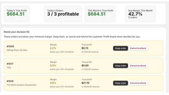ProfitGuard screenshot