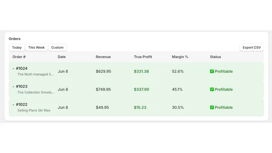 ProfitGuard screenshot