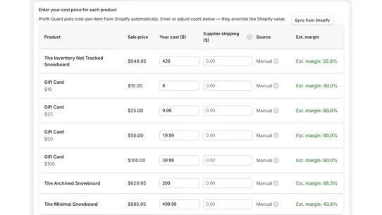 ProfitGuard screenshot