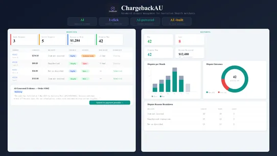 ChargebackAU screenshot