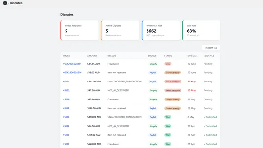ChargebackAU screenshot