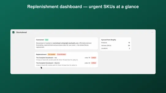 StockAhead screenshot