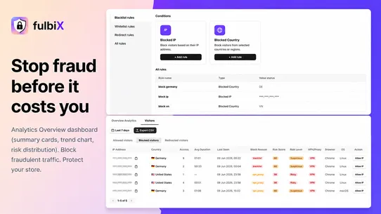 Fulbix: Fraud &amp; IP Blocker screenshot