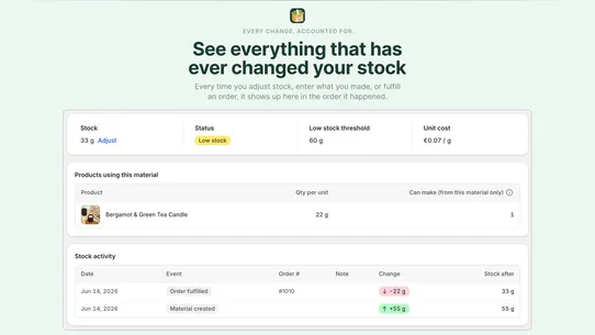 Material Tracking screenshot