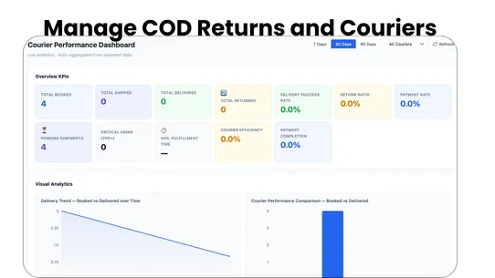 MyEcomERP screenshot