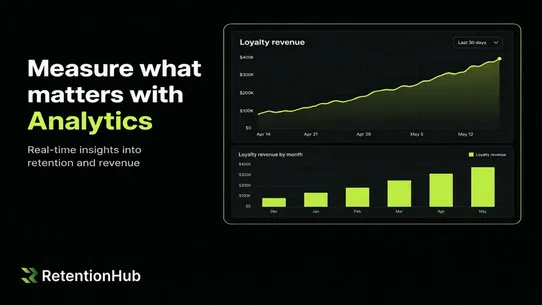 Retention Hub: Loyalty Rewards screenshot