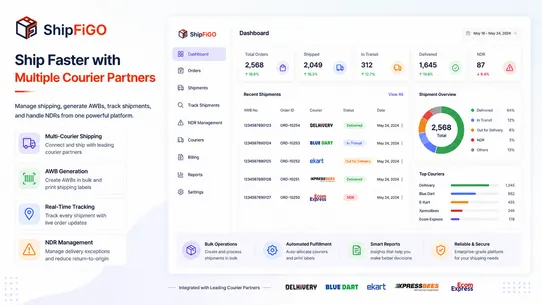 ShipFigo screenshot