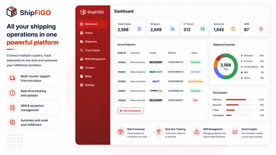 ShipFigo screenshot