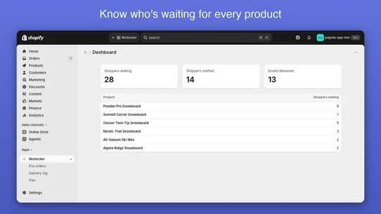 Restocker: Preorder &amp; Restock screenshot