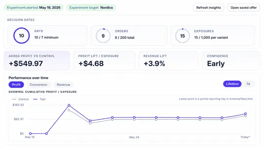 Lioriq ‑ Free Shipping A/B screenshot