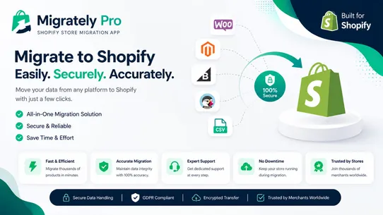 Migrately Pro screenshot