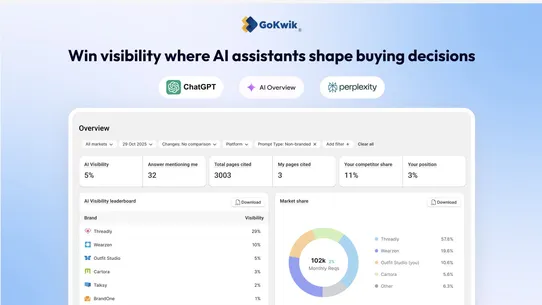 Kwik GEO: SEO for AI screenshot