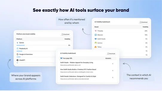 Kwik GEO: SEO for AI screenshot
