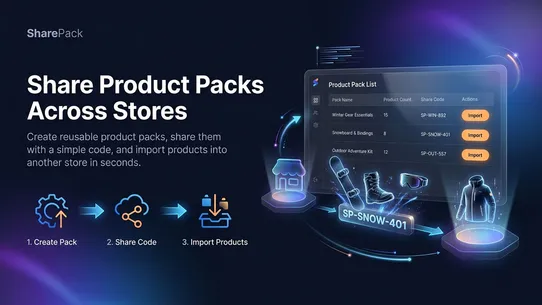SharePack: Product Packs screenshot