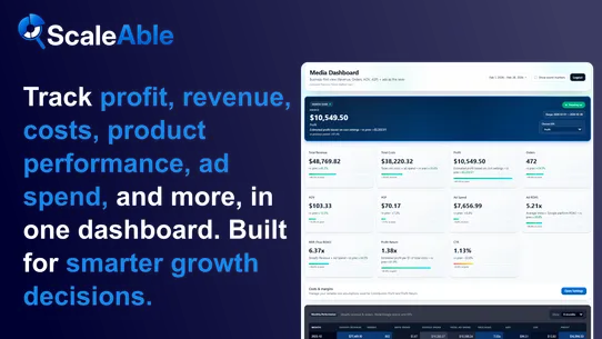 ScaleAble: Profit Dashboard screenshot