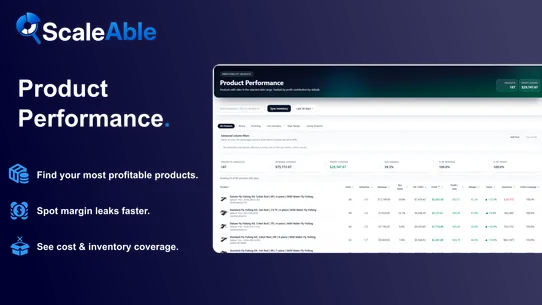 ScaleAble: Profit Dashboard screenshot
