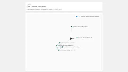 AutoBlog: AI SEO Blog Agent screenshot
