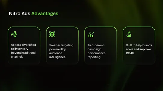 Nitro Ads screenshot