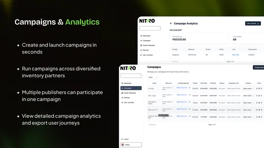Nitro Ads screenshot