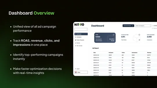 Nitro Ads screenshot