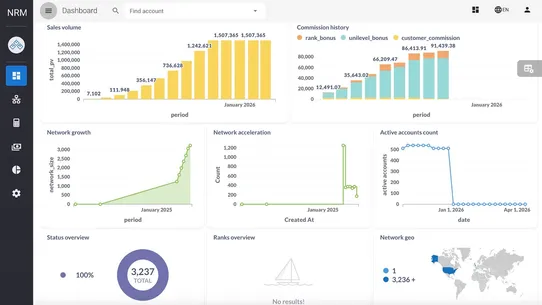 MLM Soft Integration App screenshot