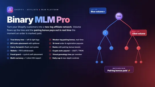 Binary MLM System Pro screenshot