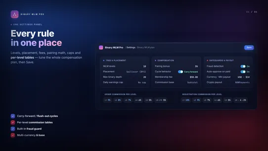 Binary MLM System Pro screenshot