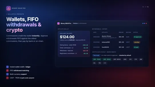 Binary MLM System Pro screenshot