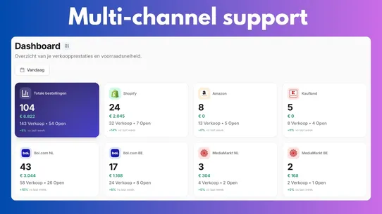 ChannelChain screenshot