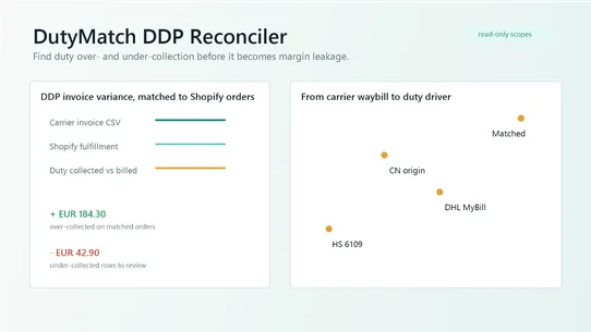 DutyMatch DDP Reconciler screenshot