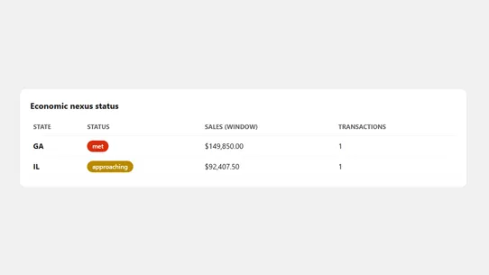 TaxLocus screenshot