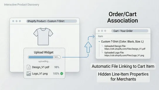 UploadLab ‑ Custom File Upload screenshot
