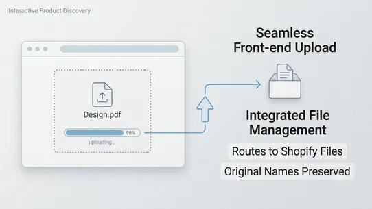UploadLab ‑ Custom File Upload screenshot