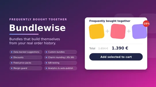 Bundlewise: Bought Together screenshot