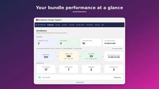 Bundlewise: Bought Together screenshot