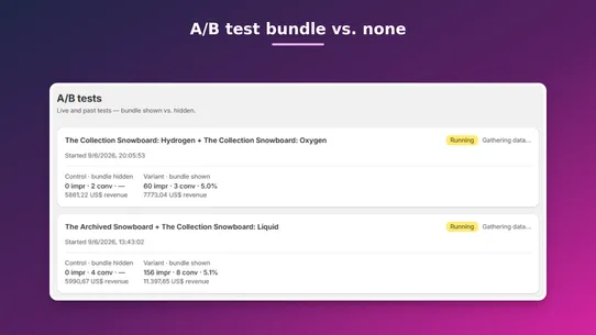 Bundlewise: Bought Together screenshot