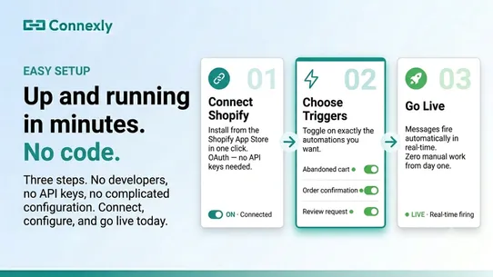 Connexly ‑ WhatsApp Marketing screenshot