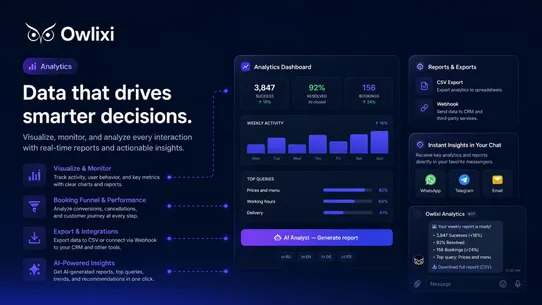 AI Chat &amp; Booking by Owlixi screenshot