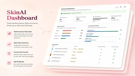 SkinAI‑Skincare Recommendation screenshot