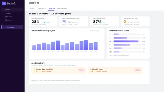 SizeGuide screenshot
