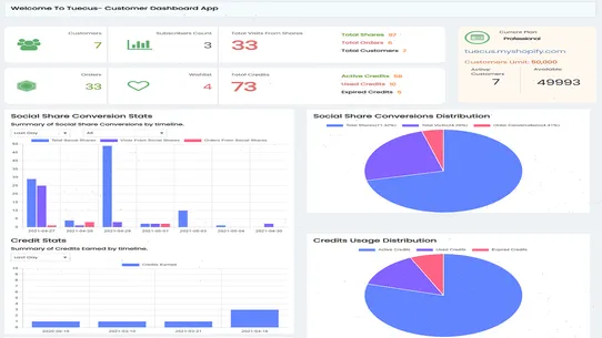 Tuecus ‑ Customer Account Page screenshot