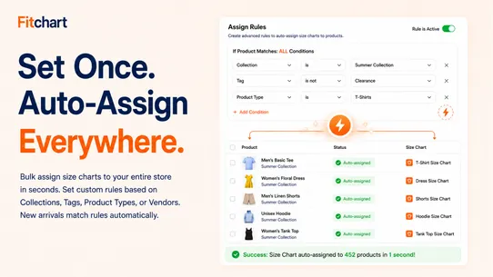 FitChart Size Chart Size Guide screenshot