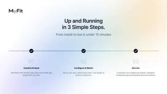 MyFit Size Recommender Quiz screenshot