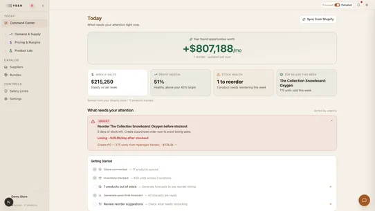 Yeer: AI Pricing &amp; Inventory screenshot