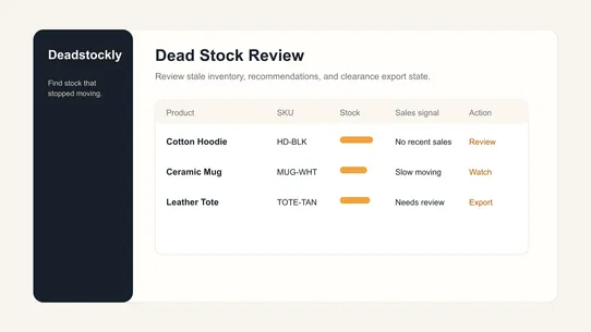 Deadstockly screenshot